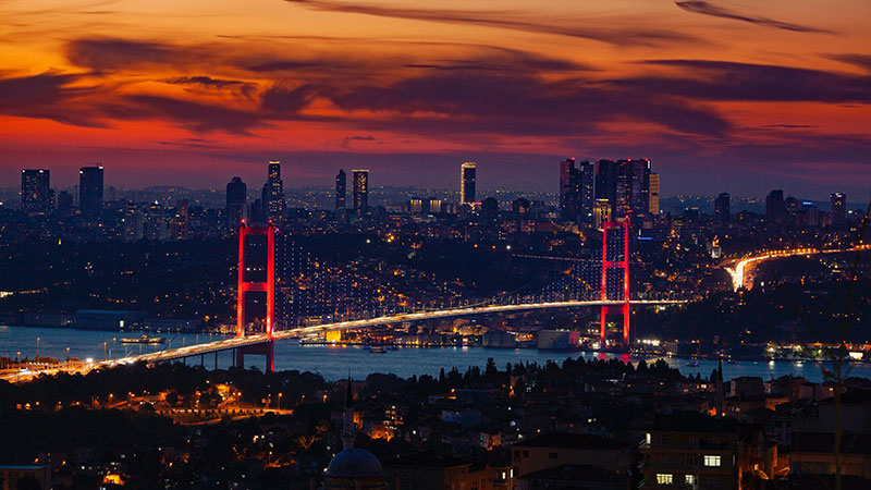 Best Places to Visit in Istanbul with Family