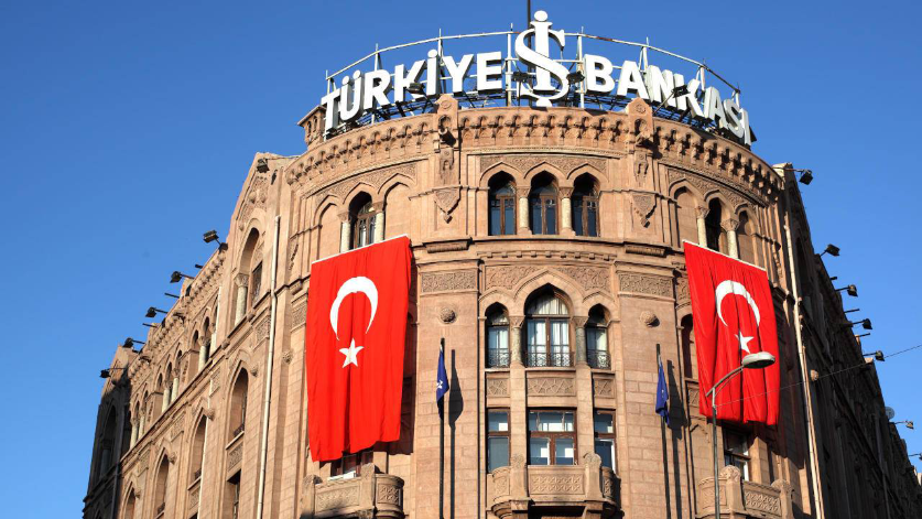 Ranking the Best International Bank in Turkey for Banking Services