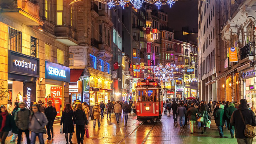 Top-Rated Hotels on Istanbul's Istiklal Street